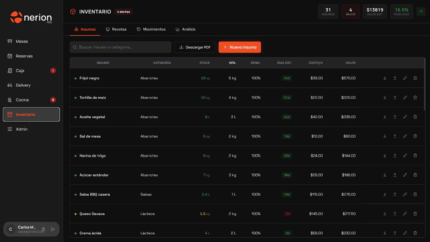 Vista del módulo de inventario con receta técnica en Nerion POS